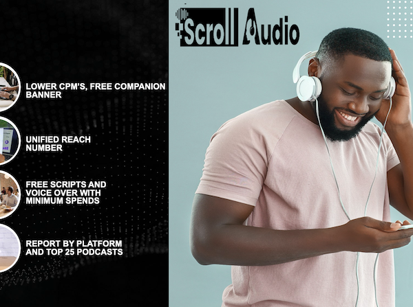 Scroll Audio delivers strong results for podcast campaigns across ANZ